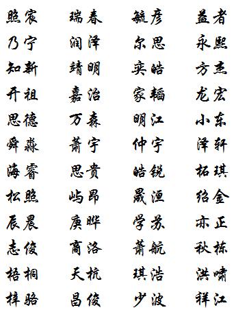 姓朱属虎的女孩应该起什么名字一字