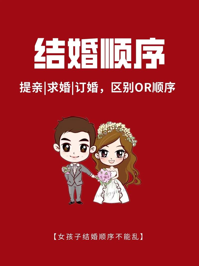 正月不提亲还是腊月不提亲