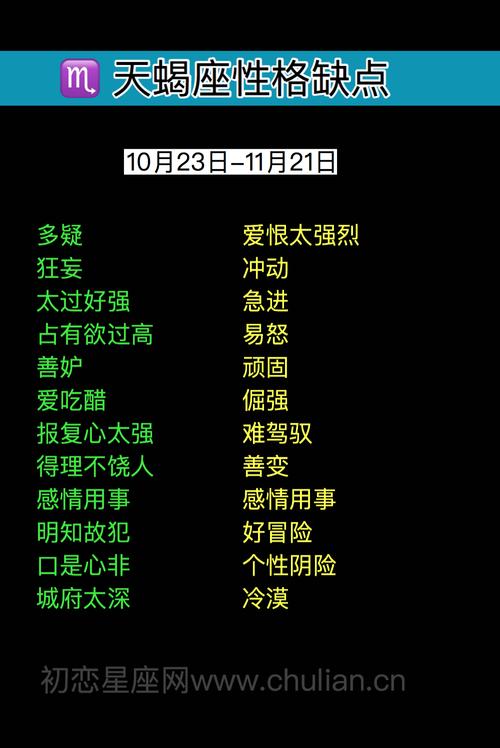 血型星座(天蝎座的4种性格,你是哪一种?)