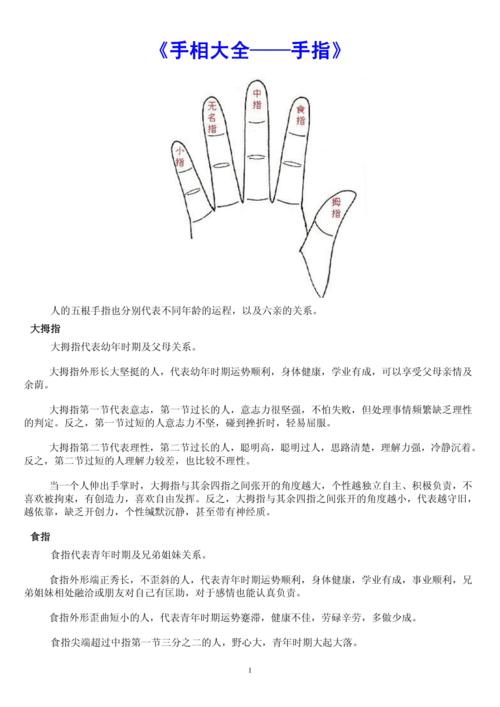从手指看相 从手指看相算命图片