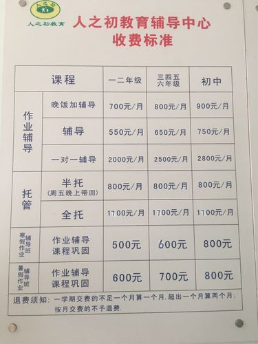 小学辅导班起名字大全集