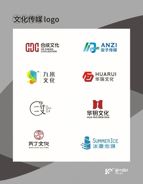 文化传媒公司名称参考