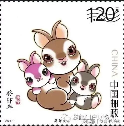 2023年兔宝宝生肖运势