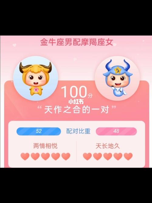 具有夫妻相星座印证