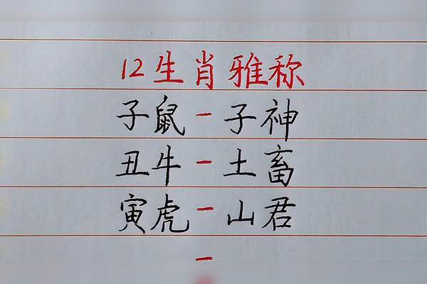 十二生肖的雅名