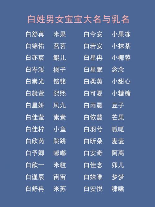 苏姓女孩名字2023年9月8日出生的