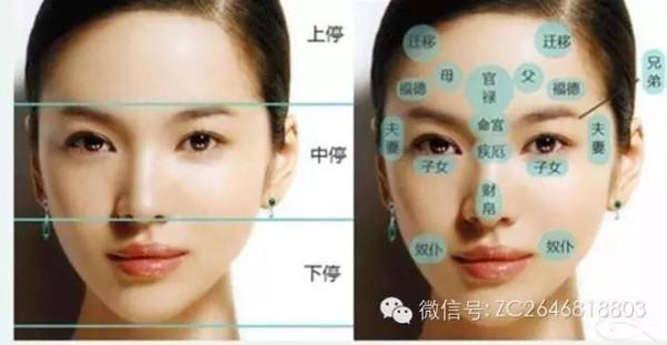 脑门小的女人面相解析