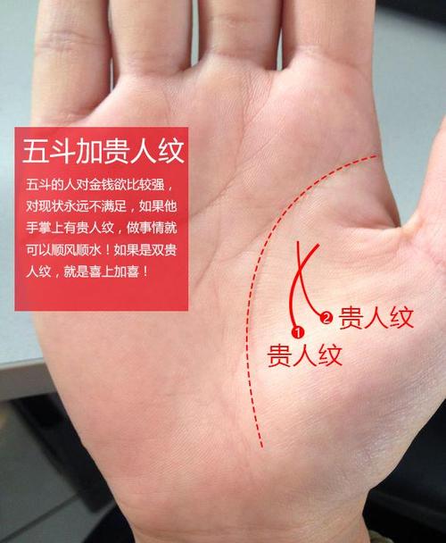 手相上有这几个斗的是富贵命