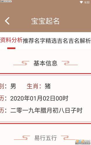 2020鼠年农历十月出生的鼠宝宝命运如何?八字取名技巧分享
