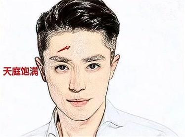 面相学中能够掌管你一生荣华富贵的是什么