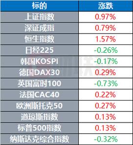 破坏力max 属鸡危险指数
