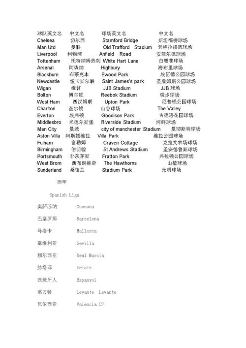 英文写中文名字格式