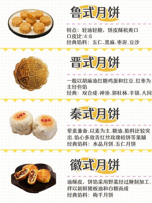 月饼的别称和雅称