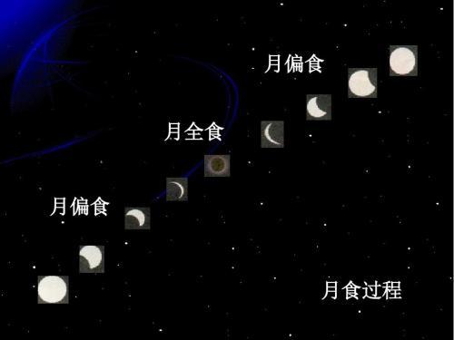 月全食的心理学解释