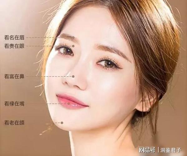 女人鼻子大代表什么