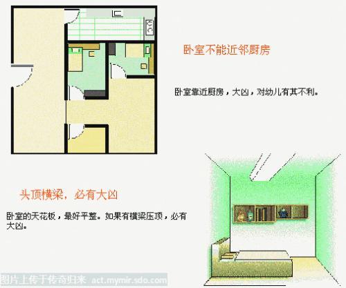 室内风水学 室内风水设计你知道一定要注意什么吗?