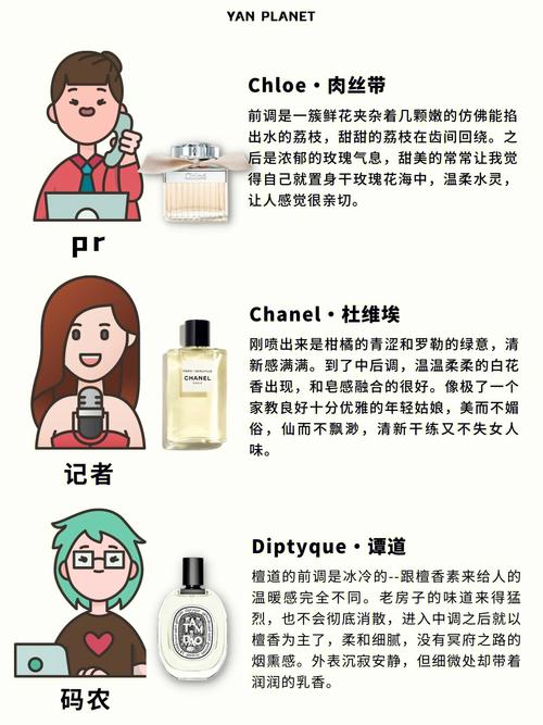 饿金命的人适合做什么职业?