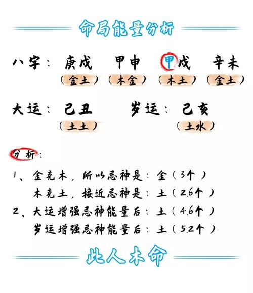 为什么好命不经三算