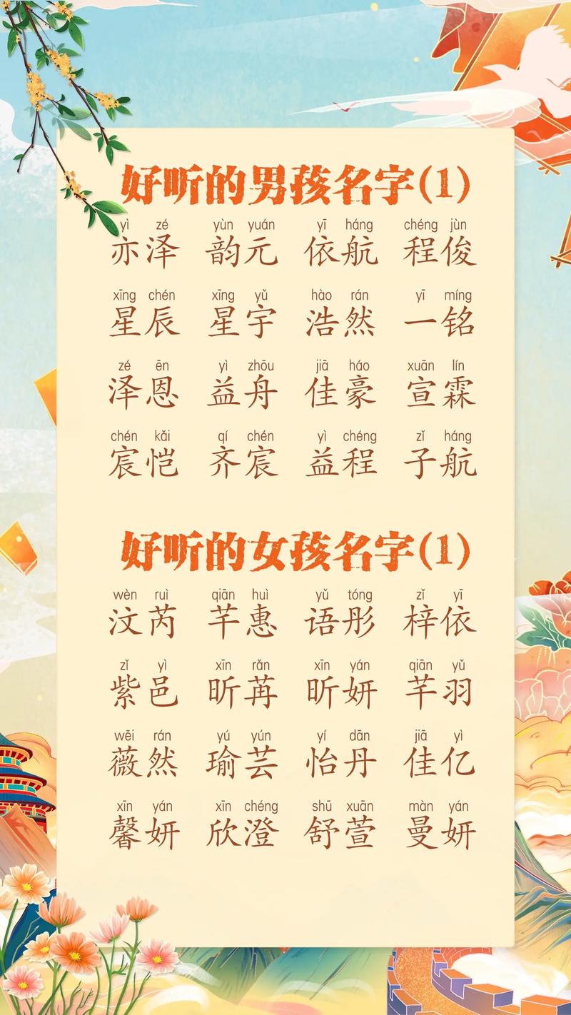 许姓女孩名字独一无二虎年怎么取名比较好听