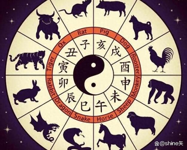 2022年10月25日冲什么属相属什么生肖