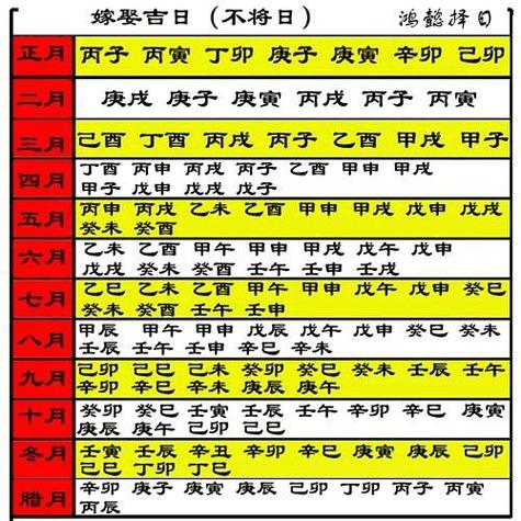 结婚嫁娶择吉择日原则及方法