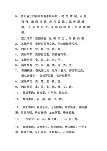李姓100个辈分字谱排名表