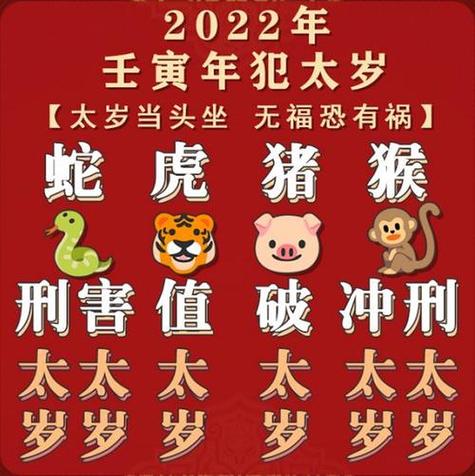 2022年属虎人如何化解太岁