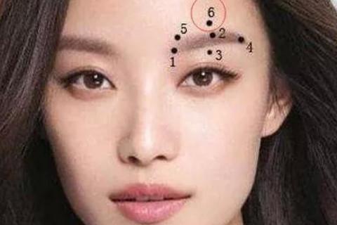 女人左眉毛高是旺夫吗