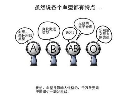 面临挑衅,四大血型要怎么办?
