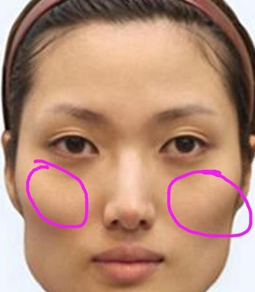 一脸横肉面相的女人是行么性格,一脸横肉面相的女人图片