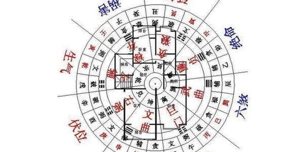 房屋后面风水禁忌有哪些?专业人士为你解答