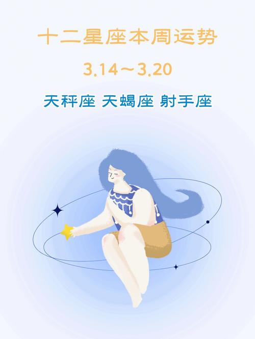 狂月天时 一周运势3.14-3.20