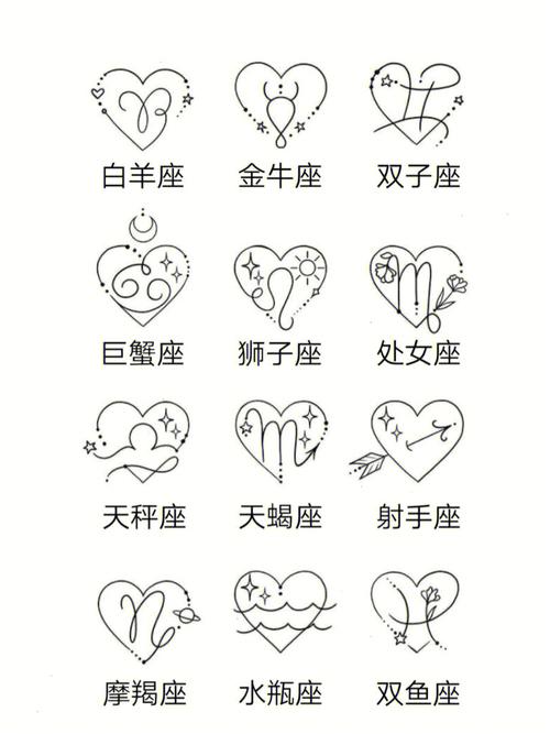 总是比女生还要怕疼的星座男生