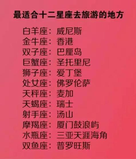 B血型的12星座适合什么样的职业