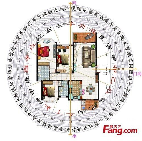怎么看住宅风水好坏