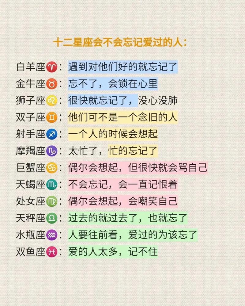 十二星座情感复原能力