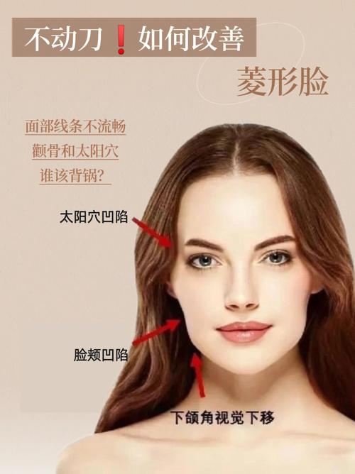 从颧骨看一个人的命运太全了