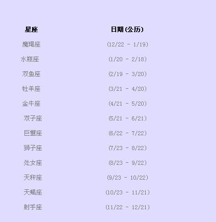 注定会与天秤结婚的星座