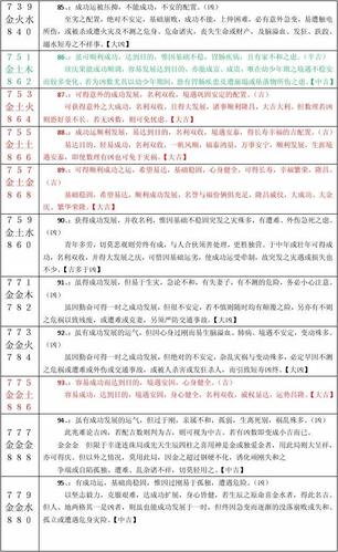 三才配置吉凶表