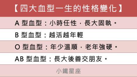 盘点:各血型人的任性之最