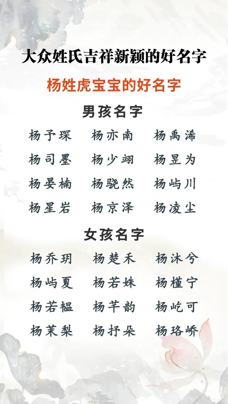 2022年9月14日出生女宝宝怎么起名好