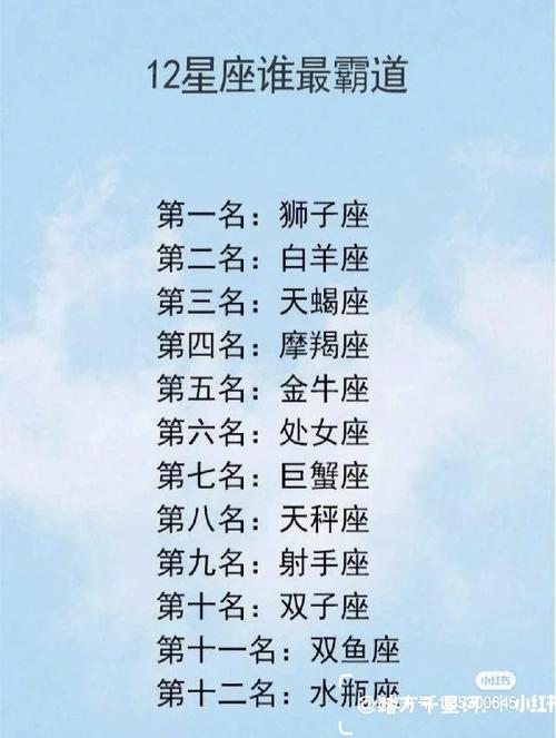 12星座个性女王排行榜