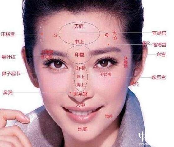 男人官运看哪里?什么特点代表官运很好?