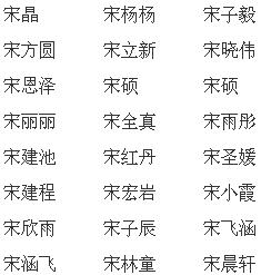姓宋五行缺木取什么名字好听