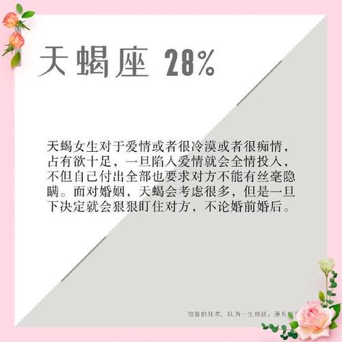 哪些星座女最恐婚