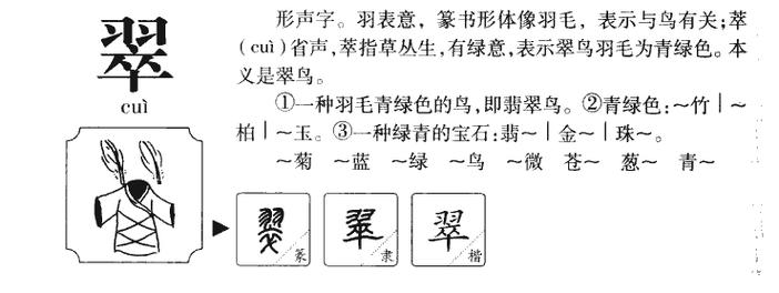姓名分析:翠字取名的寓意
