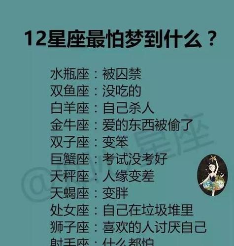 12星座爱哭排行榜