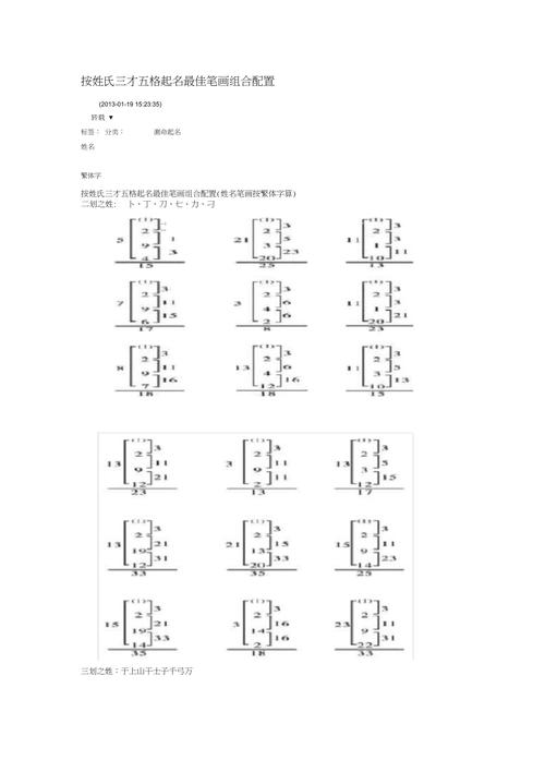 五格三才是什么意思