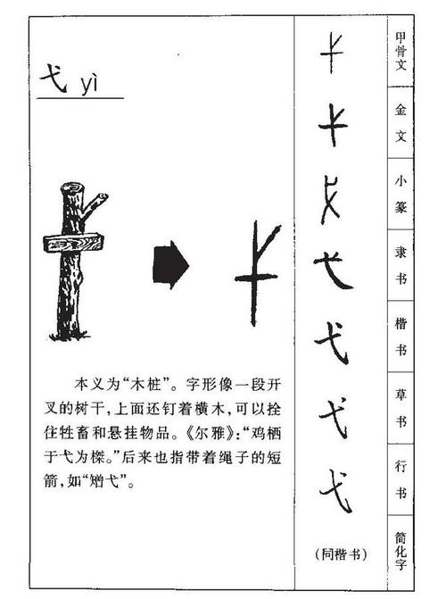带弋的男孩名字及寓意