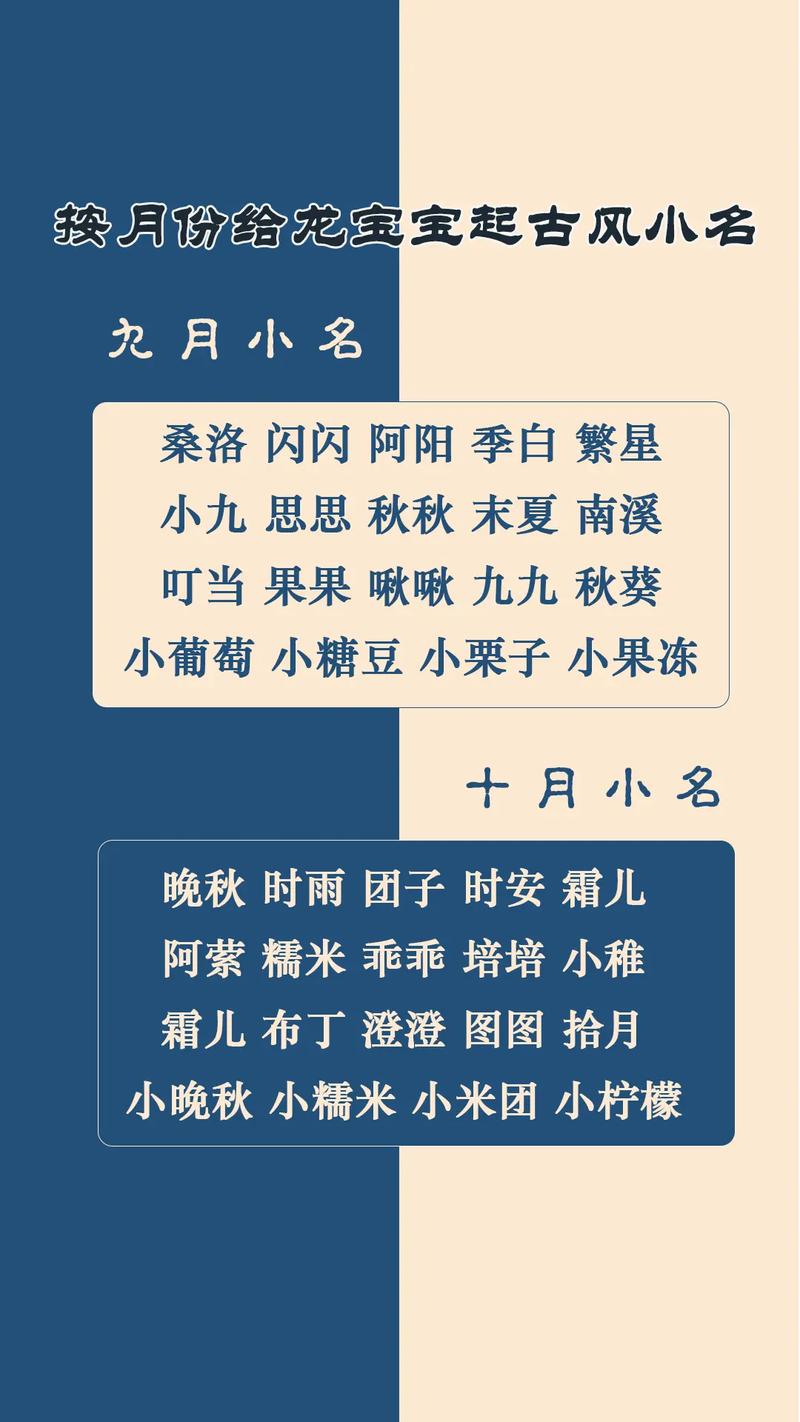 宝宝起小名超可爱好听的婴儿取乳名推荐
